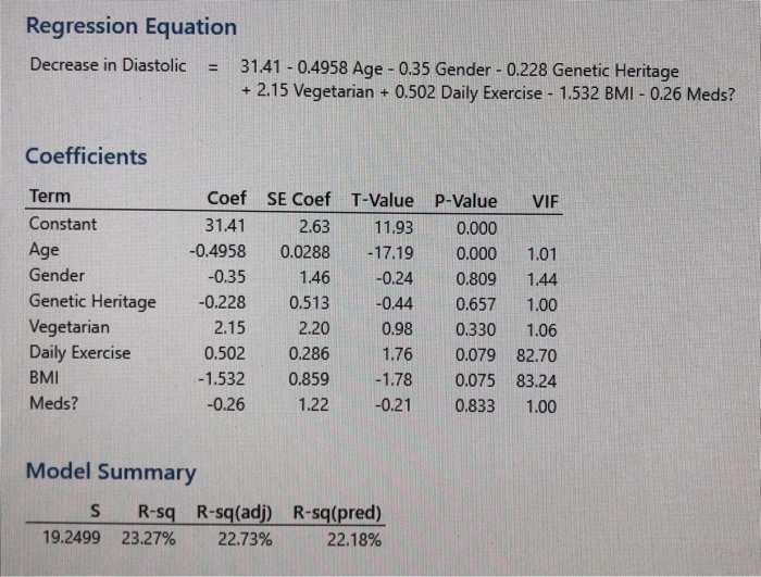 22. Now conduct it again using Minitab. This time