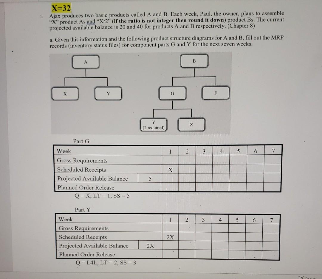 1. X=32 Ajax produces two basic products called A