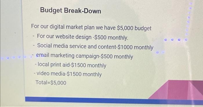 I just need a conclusions for this please