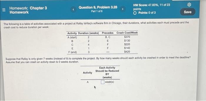 Homework: Chapter 3 Homework Question 9 Problem