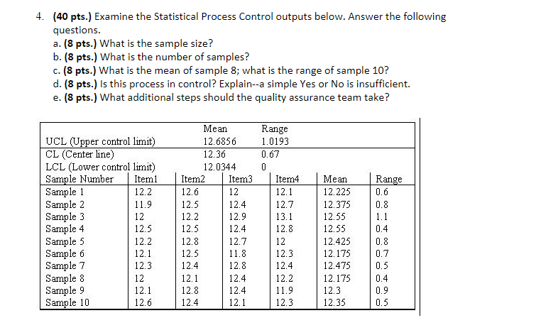 4. (40 pts.) Examine the Statistical Process