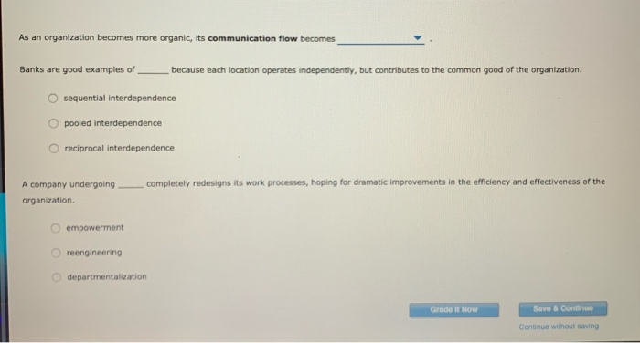 4. Intraorganizational processes The following