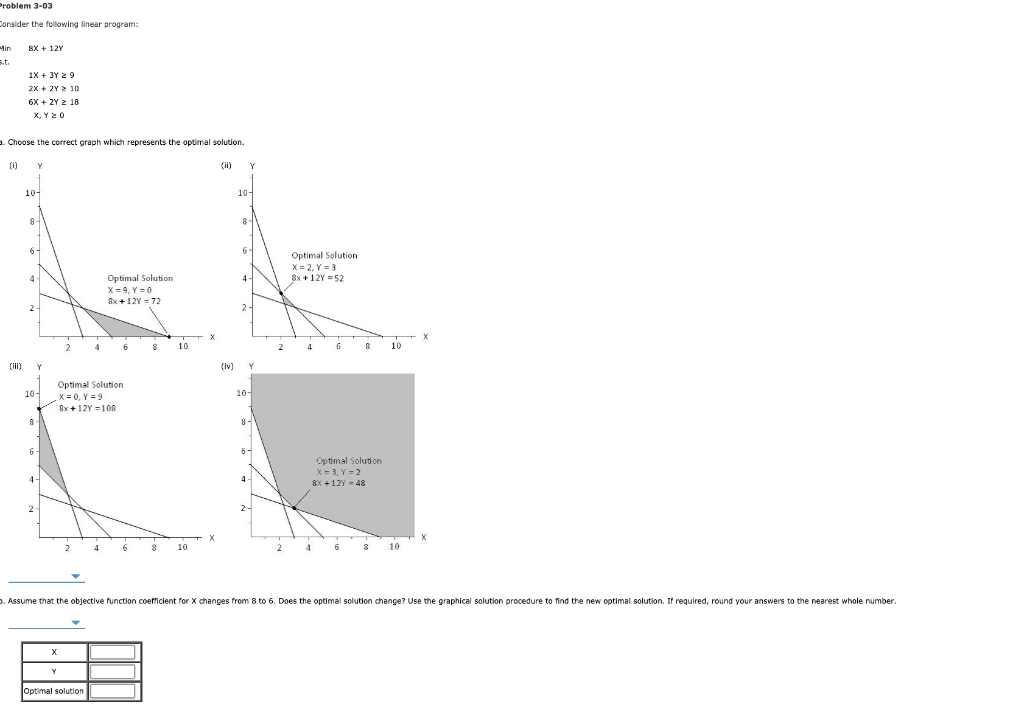 Problem 3-03 Consider the following linear