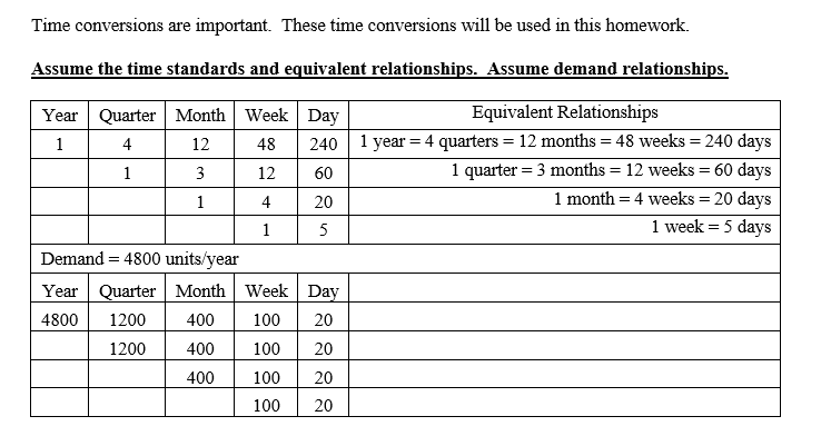 Time conversions are important. These time