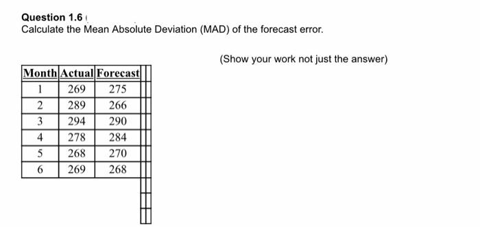 help me answer each question Question 1.6
