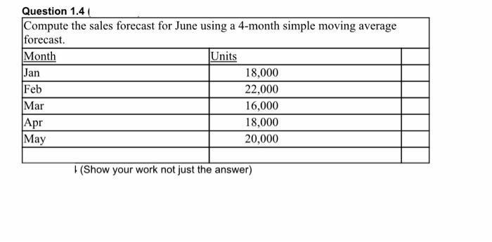 help me answer each question Question 1.6