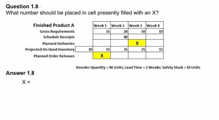help me answer each question Question 1.6