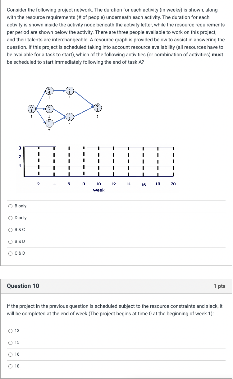 Consider the following project network. The