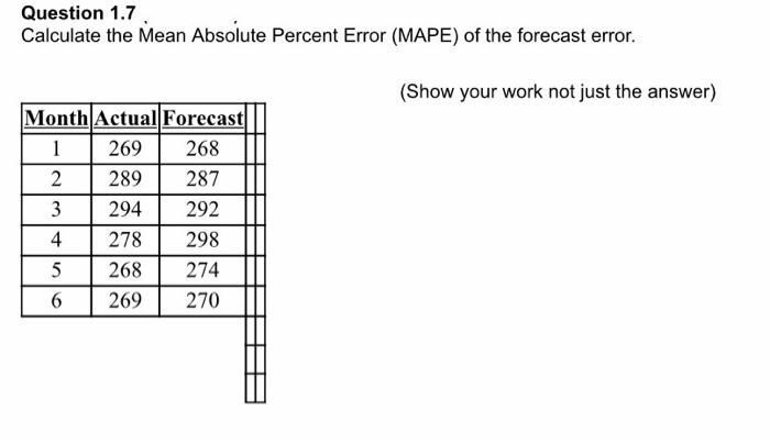 help me answer each question Question 1.6
