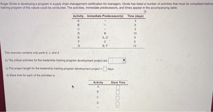 Roger Ginde is developing a program in supply