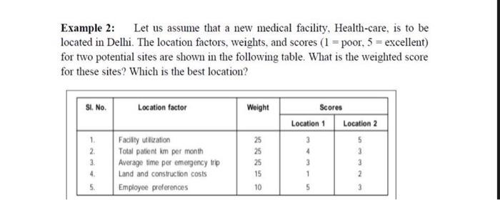 Example 2: Let us assume that a new medical