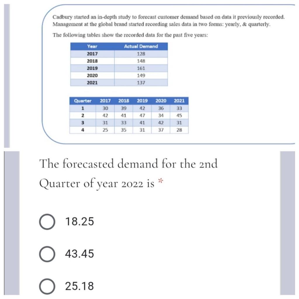Cadbury started an in-depth study to forecast