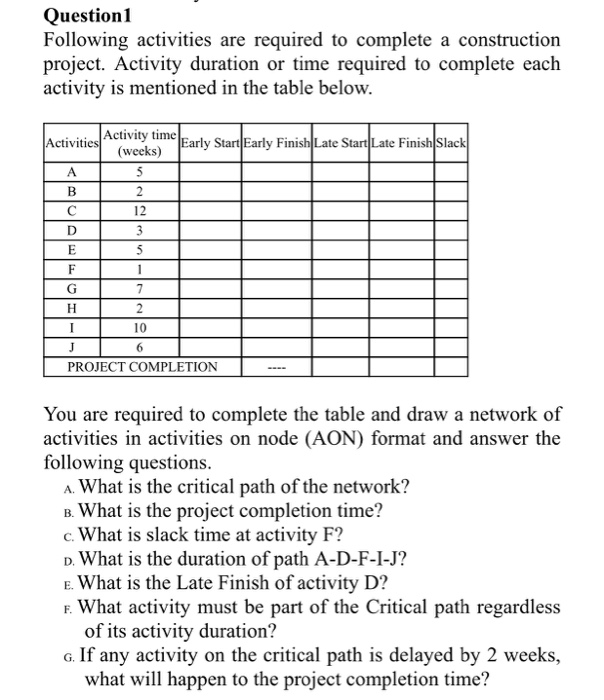 Question 1 Following activities are required to