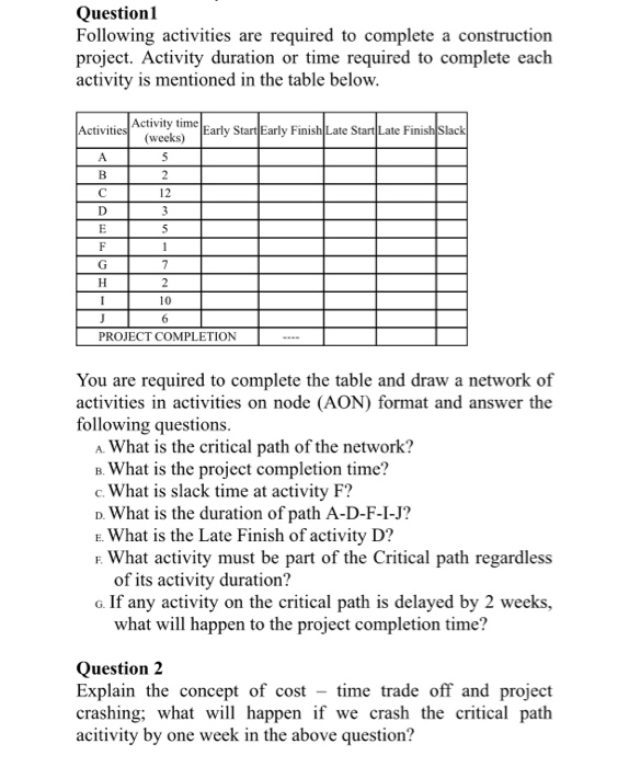 Question1 Following activities are required to