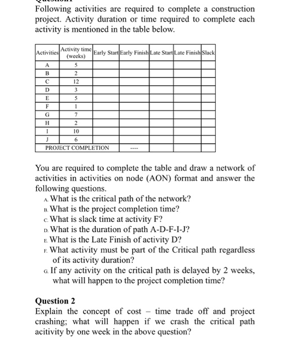 Question1 Following activities are required to