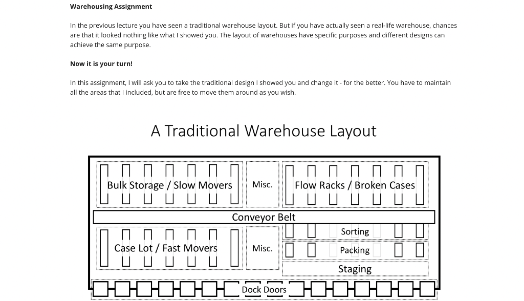 Warehousing Assignment In the previous lecture