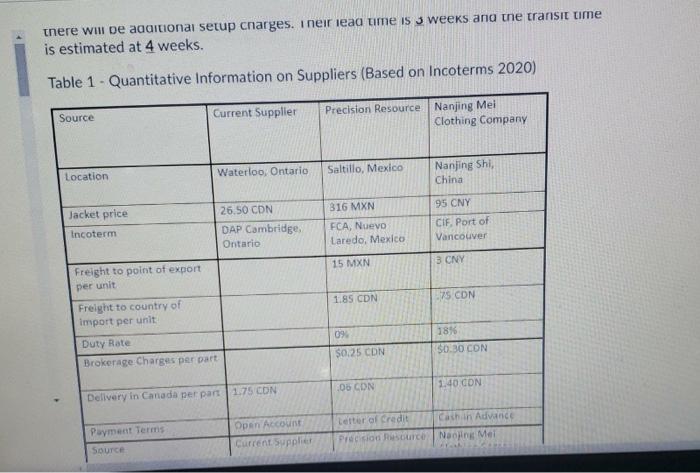 Case Study - Smith Imports Inc. Smith Imports