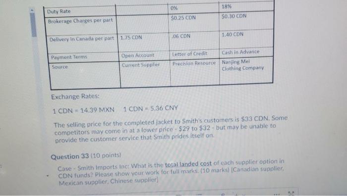 Case Study - Smith Imports Inc. Smith Imports