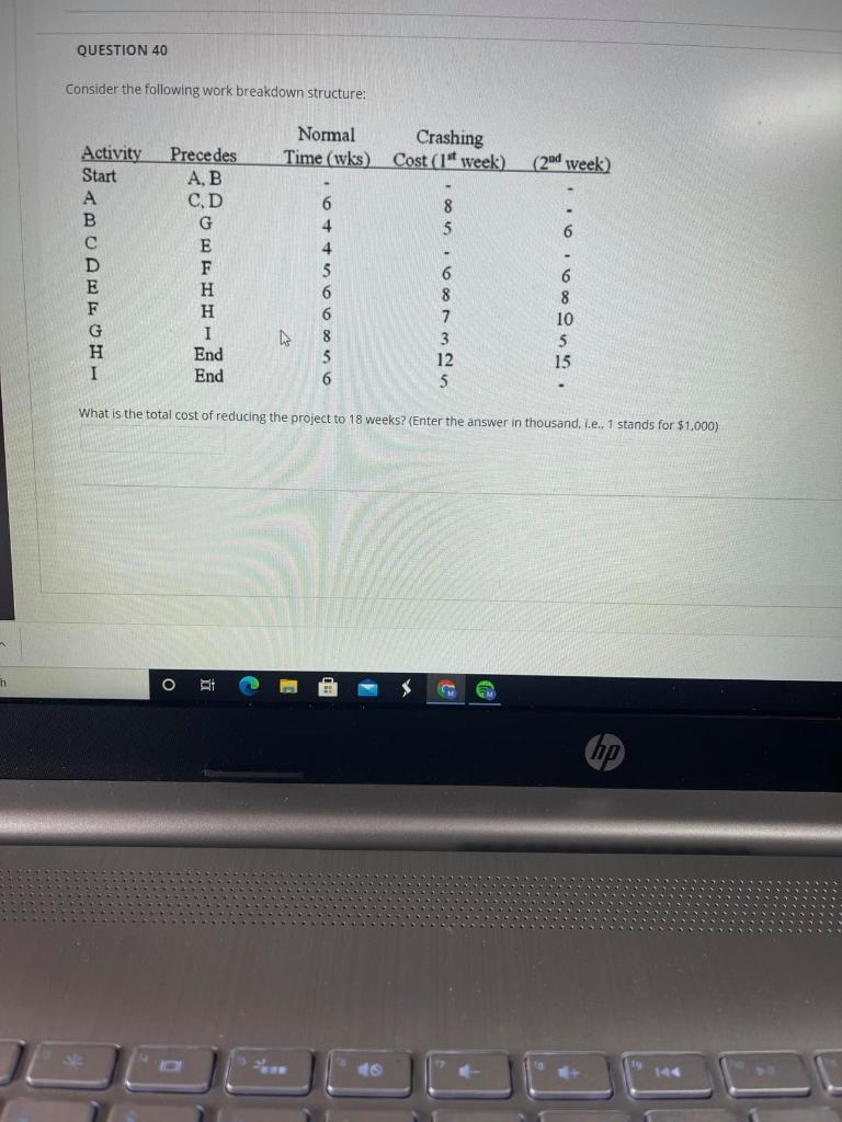 QUESTION 40 Consider the following work breakdown