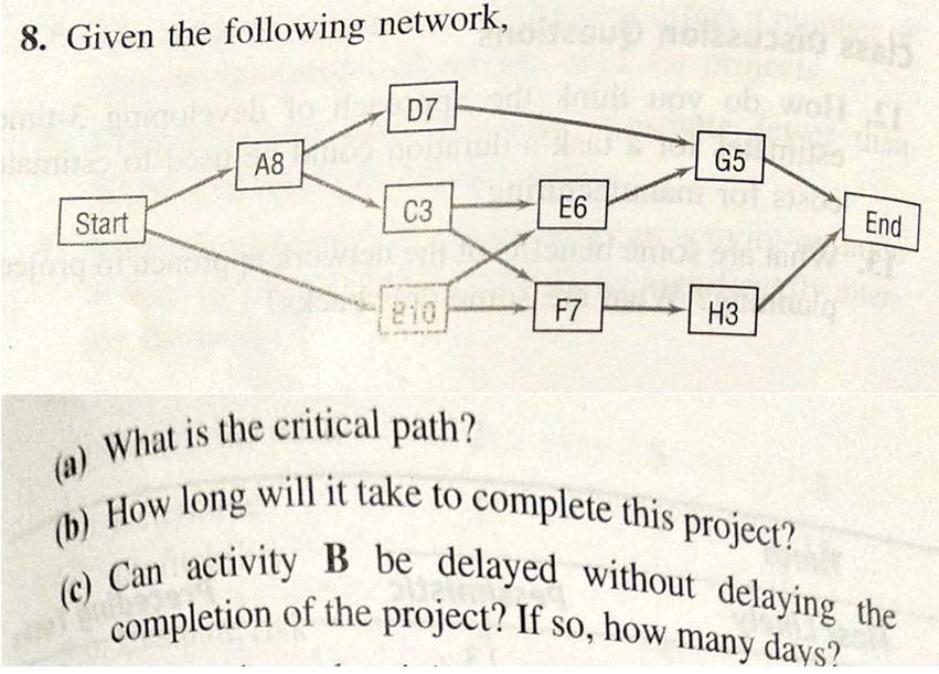8. Given the following network, D7 A8 G5 C3 E 6