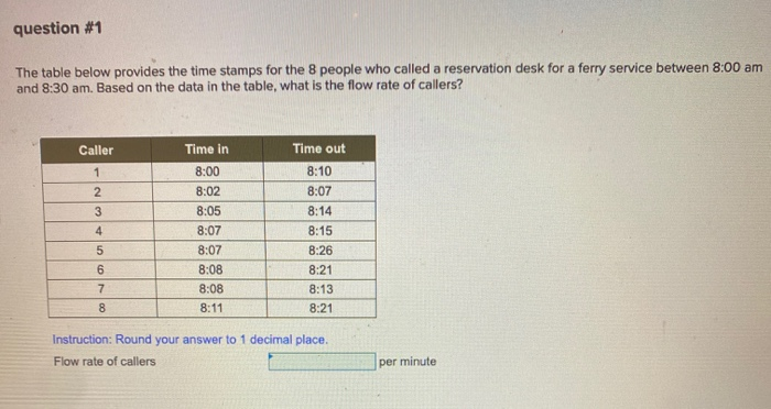 question #1 The table below provides the time