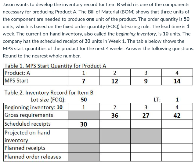 Jason wants to develop the inventory record for