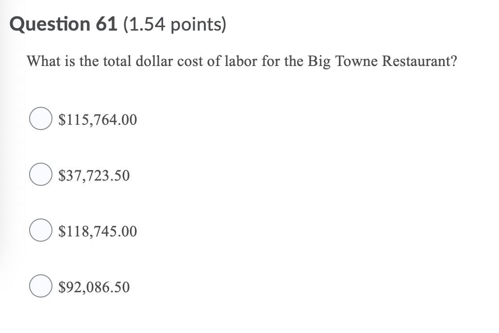 The following information applies to the mythical