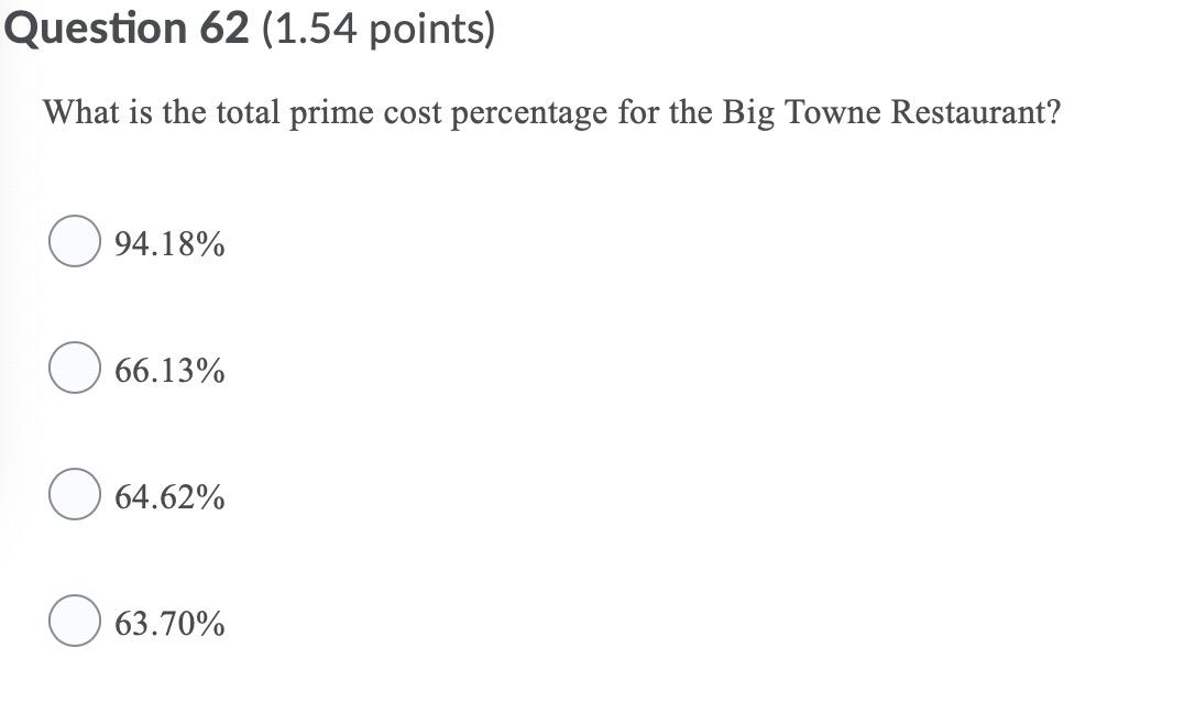 The following information applies to the mythical