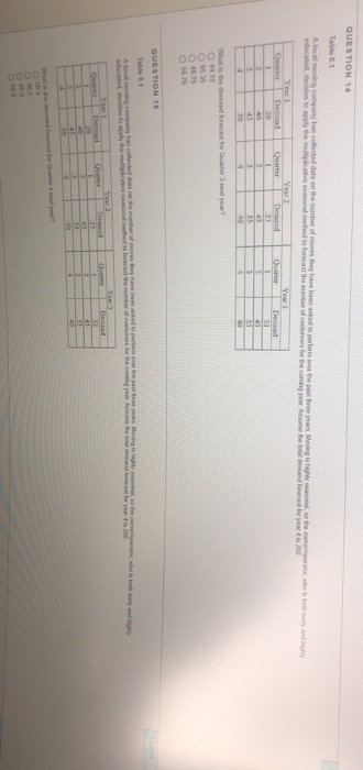 QUESTION 14 Table 3.1 A local moving company has