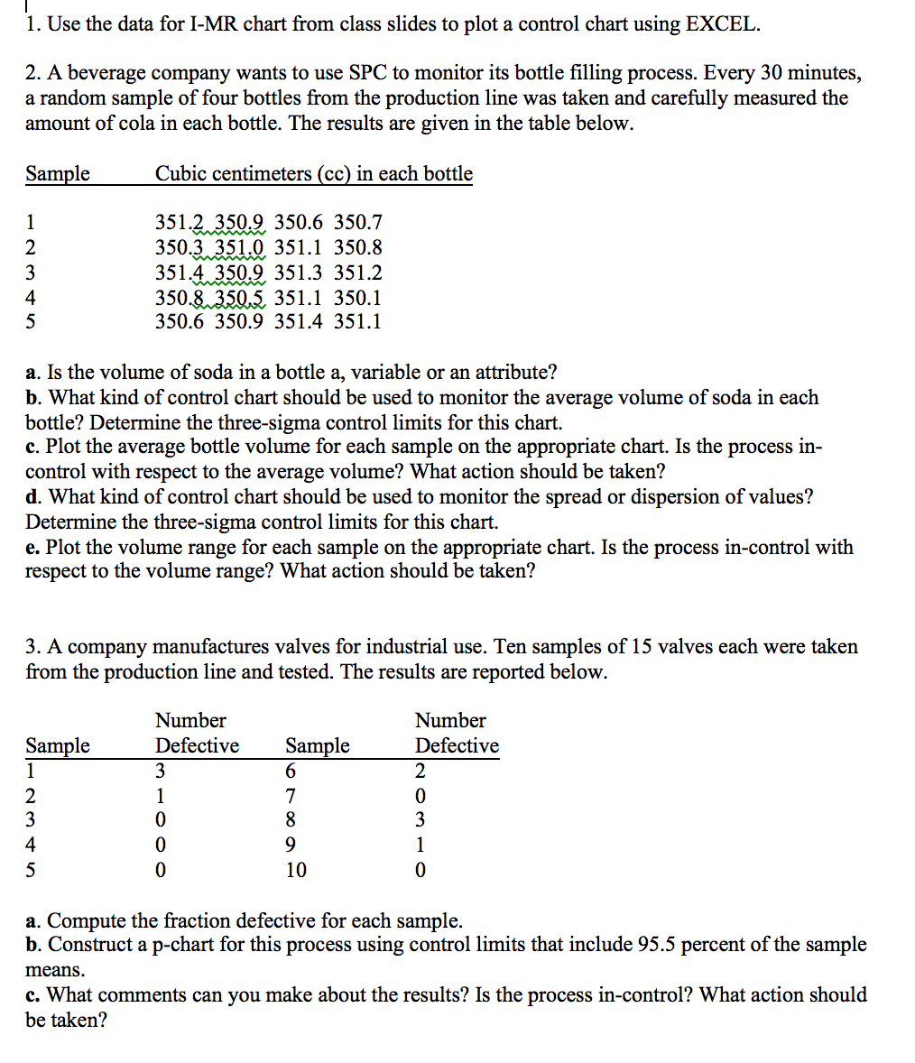 1. Use the data for I-MR chart from class slides