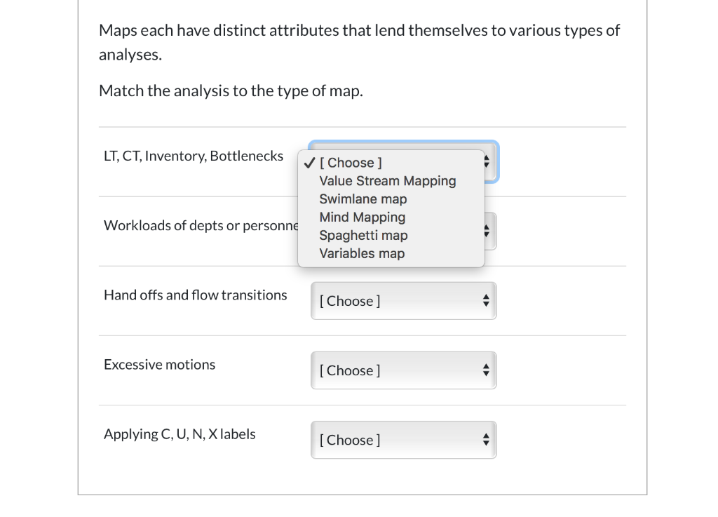 Maps each have distinct attributes that lend