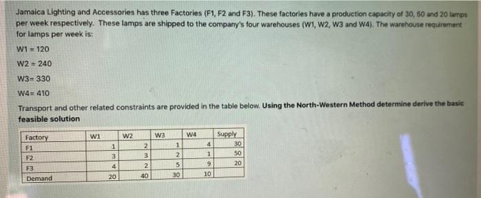 Jamaica Lighting and Accessories has three
