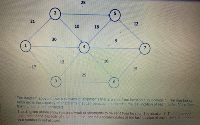 25 2. un 21 12 10 18 30 7 12 10 - 17 15 25 The