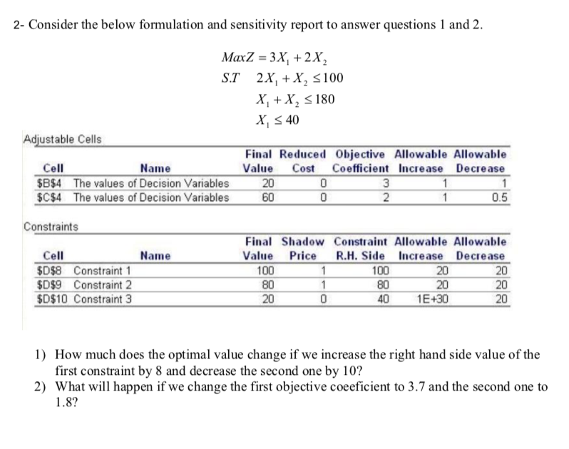 2- Consider the below formulation and sensitivity