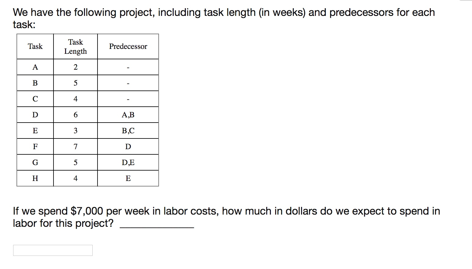 We have the following project, including task