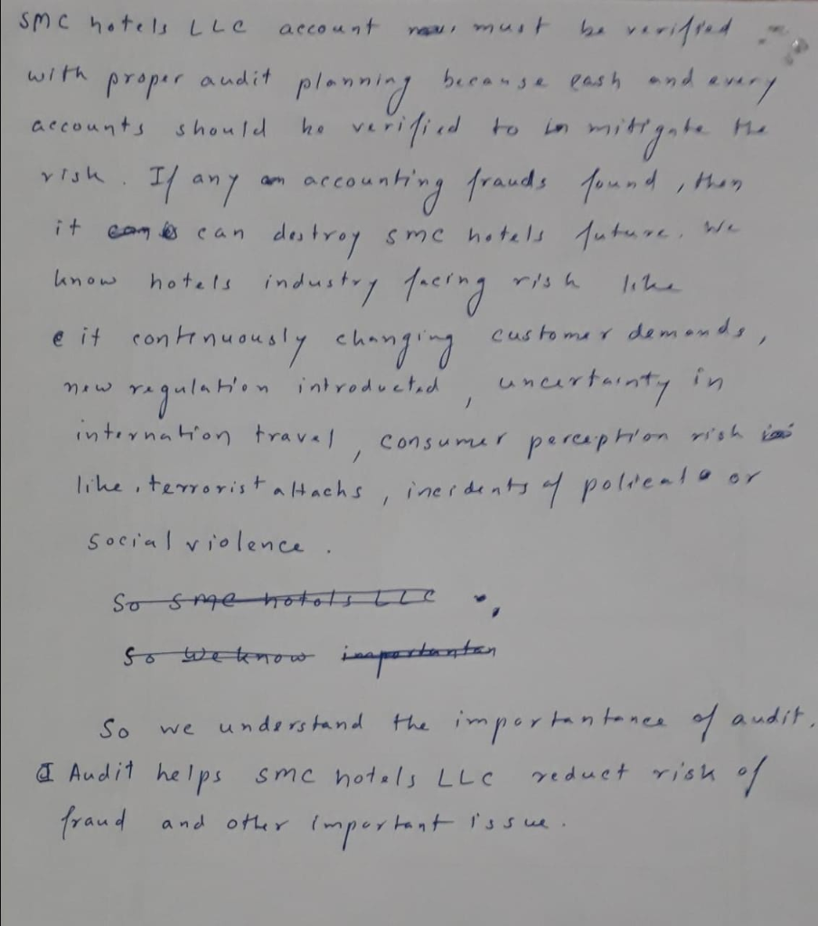 Needed in Word Version to be Written a -1 I, as