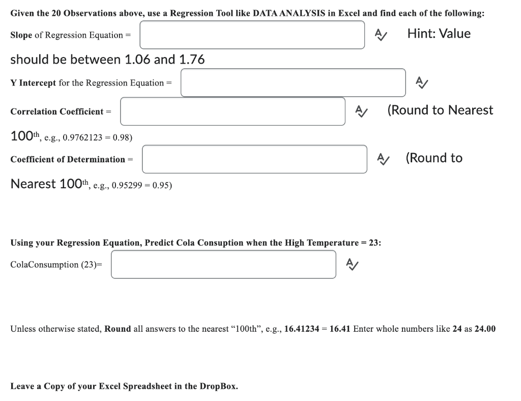 The following data were taken from a study