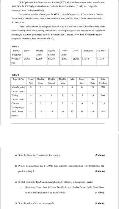 Please show complete working for the solution by