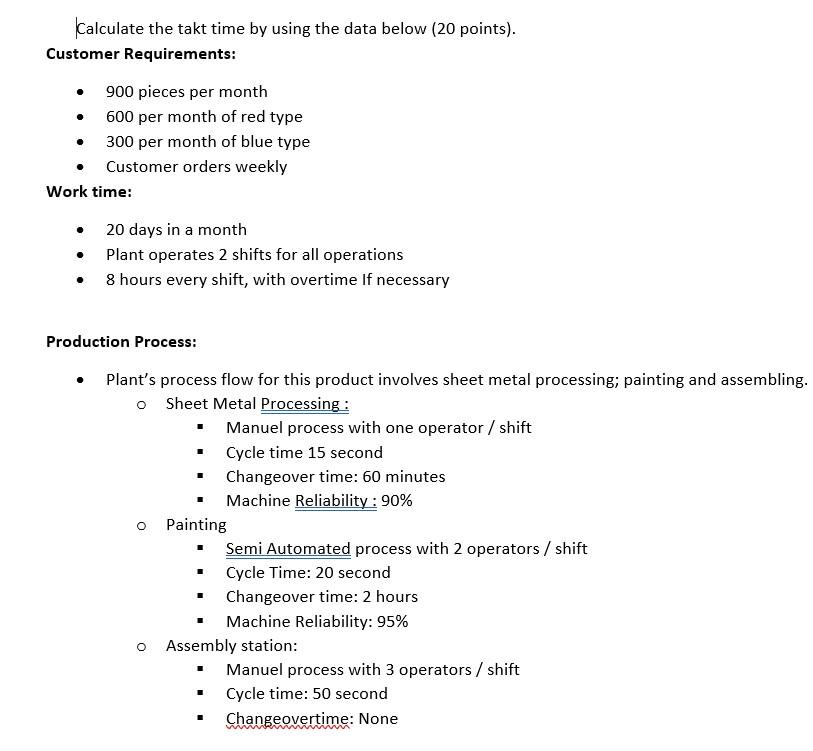 Calculate the takt time by using the data below