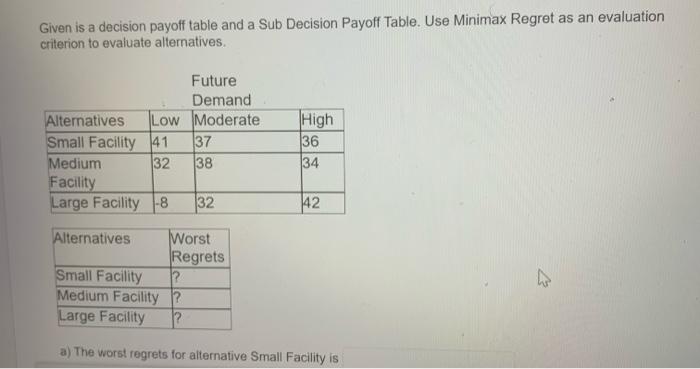 Given is a decision payoff table and a Sub