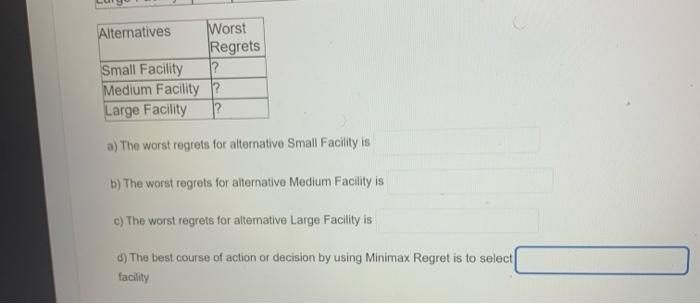 Given is a decision payoff table and a Sub