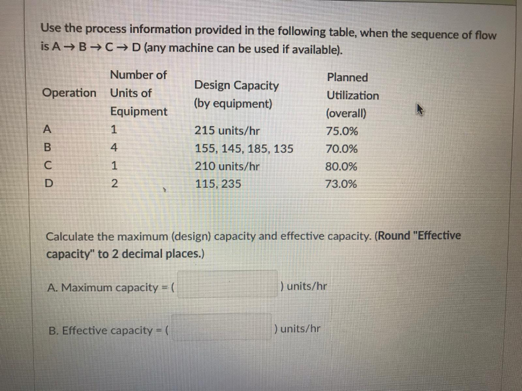 Use the process information provided in the