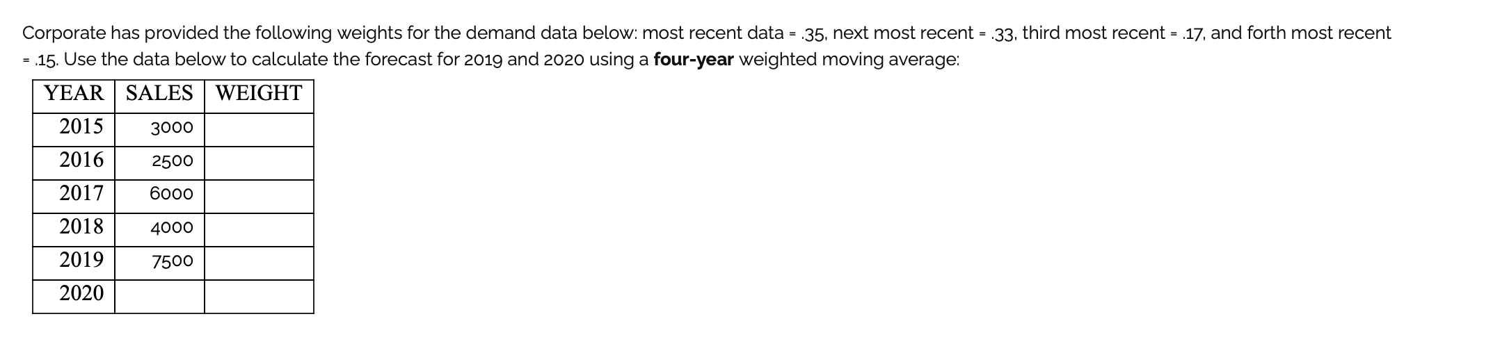 Corporate has provided the following weights for