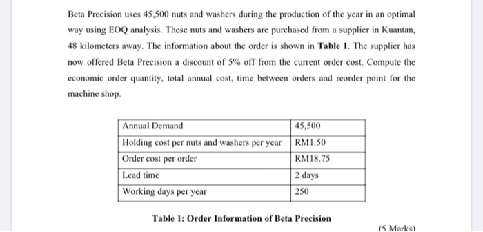 Beta Precision uses 45,500 nuts and washers
