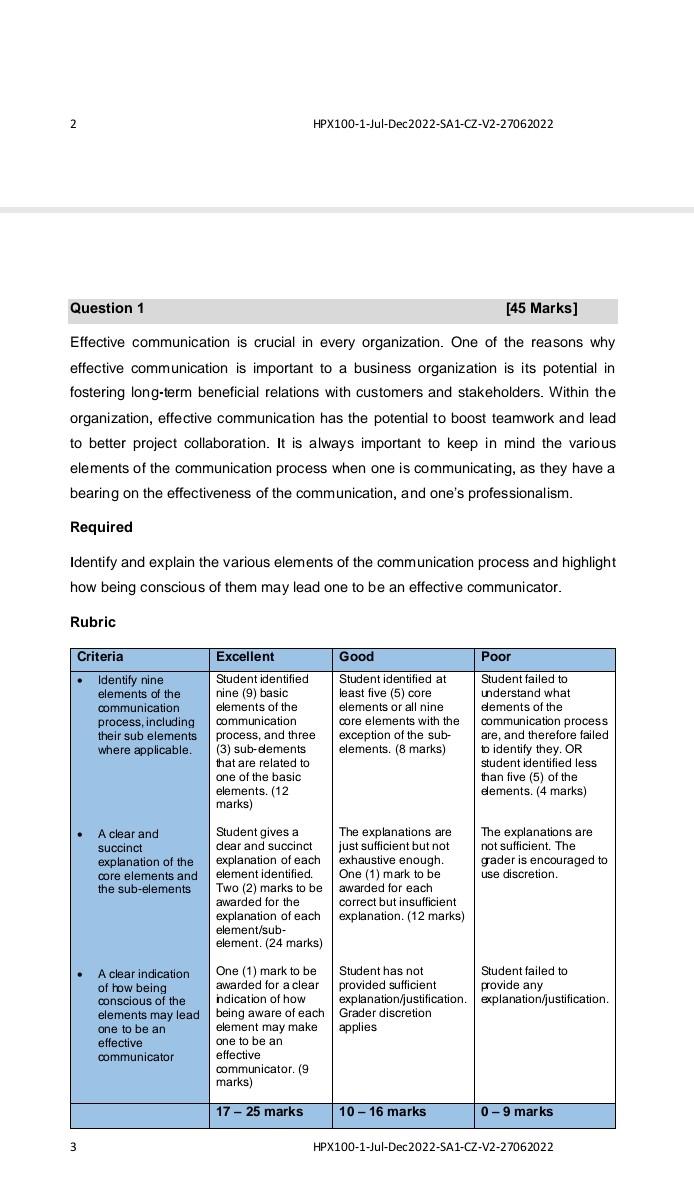 identify and explain Question 1 [45 Marks]