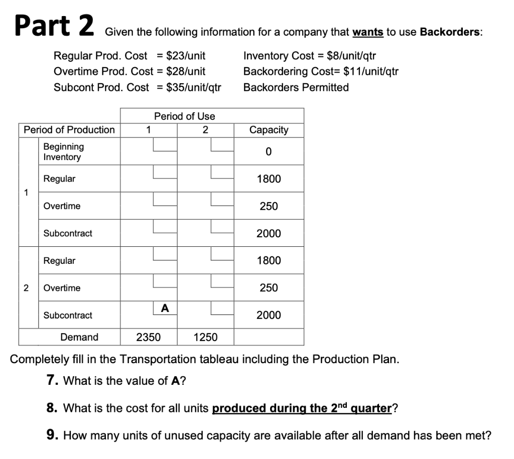 Given the following Summary Table from a