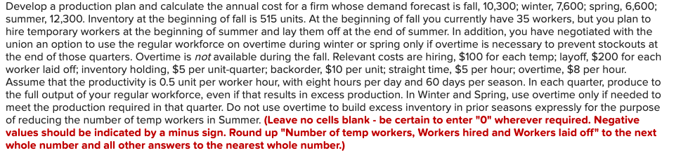 Develop a production plan and calculate the