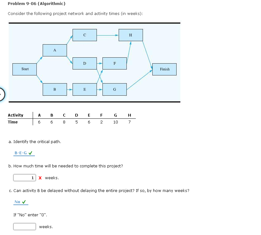Please help with the following question Problem