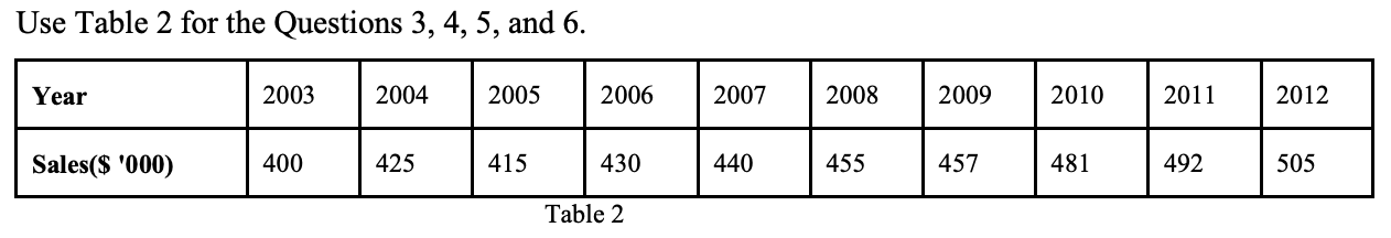 3. Using the time series in Table 2, calculate