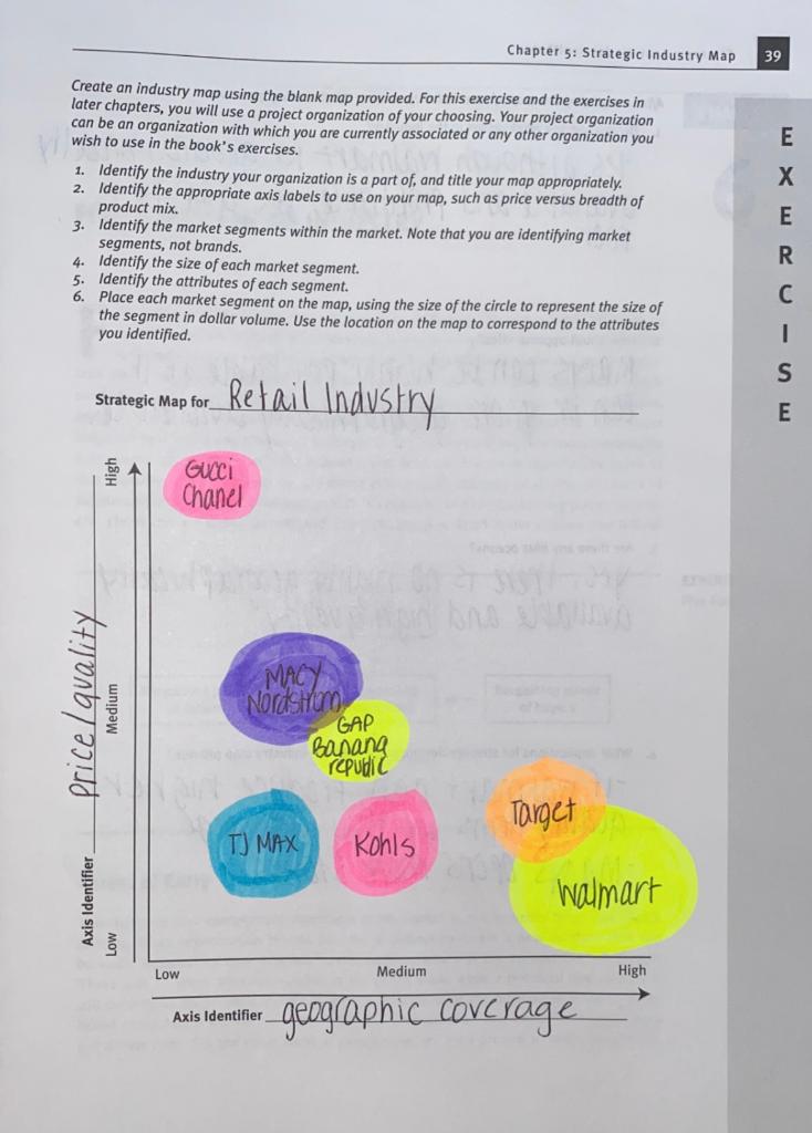 Using the retail industry attachment from chapter